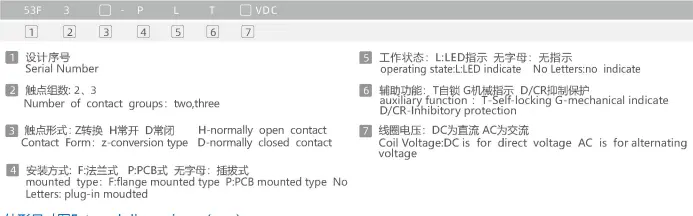 New Energy Power Relay
